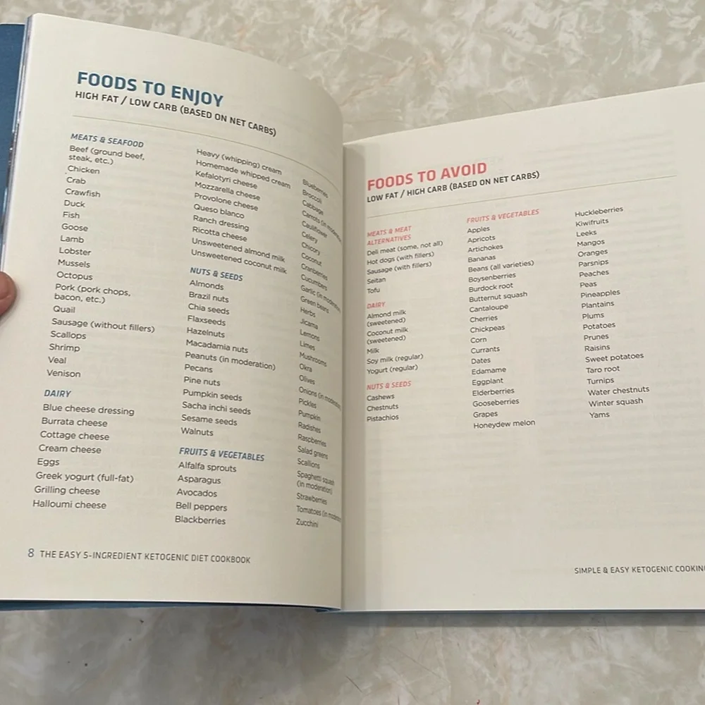 BOOK The Easy 5- Ingredient Ketogenic Diet Cookbook by Jen Fisch GREAT CONDITION - Picture 8 of 9